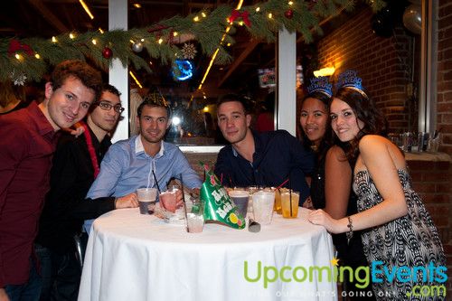 NYE @ The Manayunk Brewery