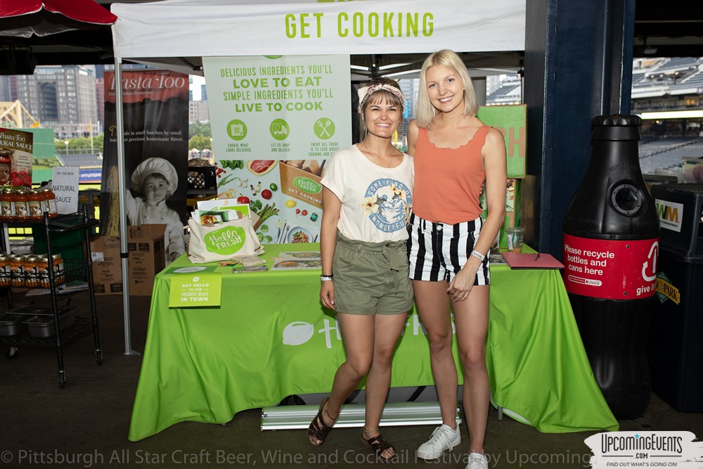 Pittsburgh All Star Festival 2019 - Gallery 3 (Session 2)