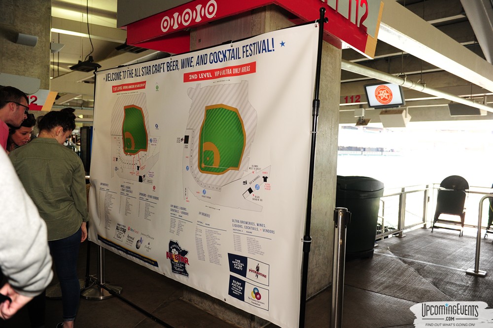 Minnesota All Star Festival 2019 - Session 1 (Gallery 2)