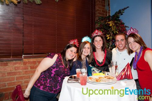 NYE @ The Manayunk Brewery