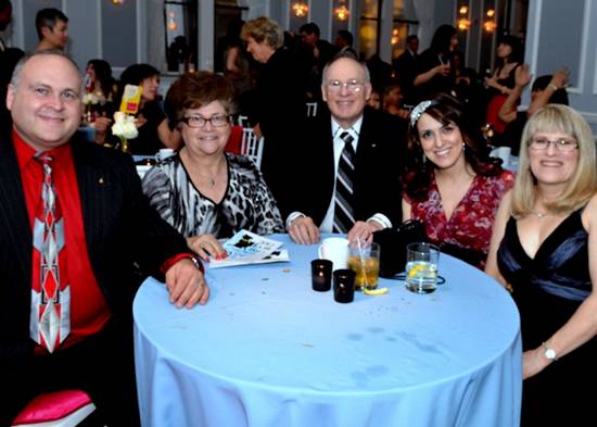 The 15th Annual Fur Ball